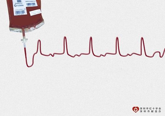 Δωρεά αίματος : παγκόσμια ημέρα 2016